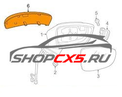 Накладка зеркала Mazda CX-5 (2011-2015) правая Mazda CX-5 Shop - авто запчасти, расходные материалы и аксессуары для Mazda CX-5 | shopcx5.ru